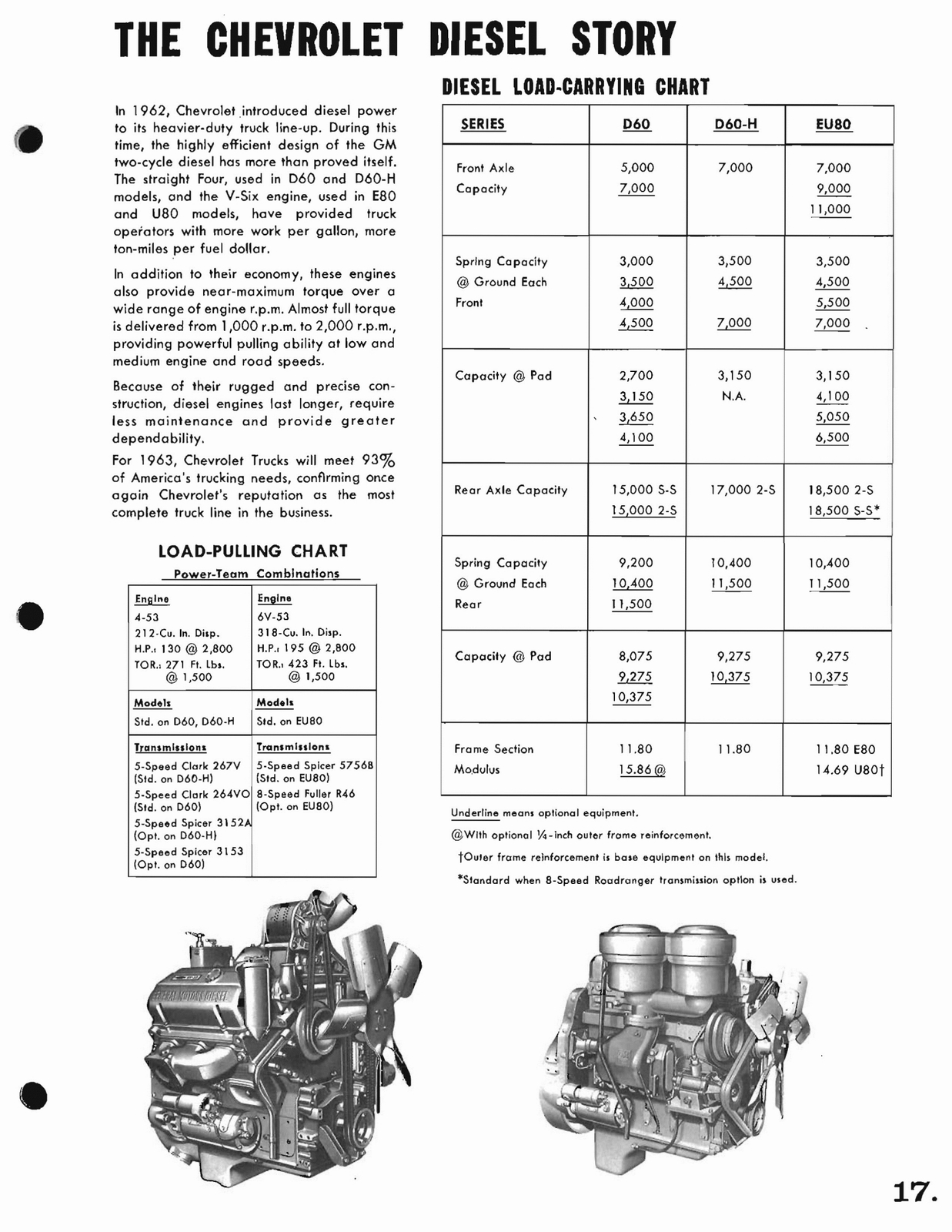 n_1963 Chevrolet Trucks Booklet-17.jpg